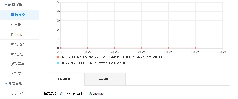 百度站長平臺-西安做網(wǎng)站